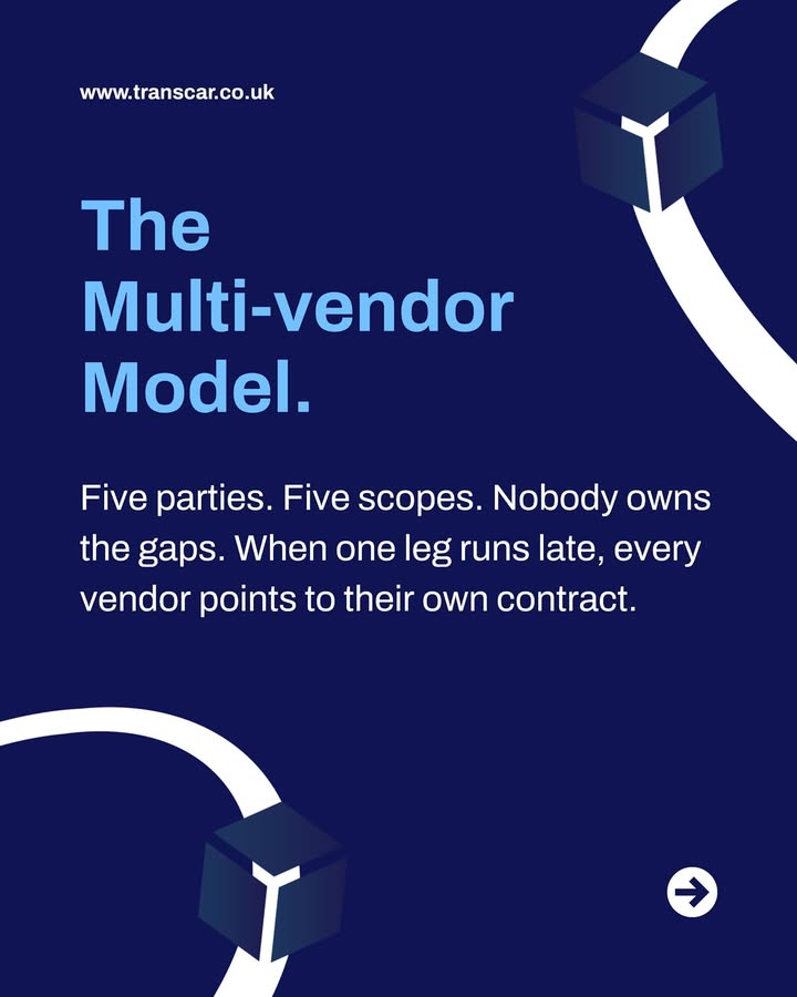 A single delayed handover between vendors can cost more than the entire freight invoice. — image 2