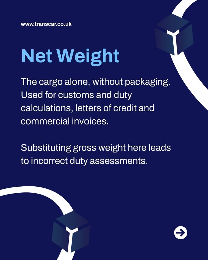 Gross weight, net weight and deadweight are three different measurements. — image 3
