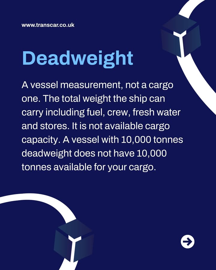 Gross weight, net weight and deadweight are three different measurements. — image 4