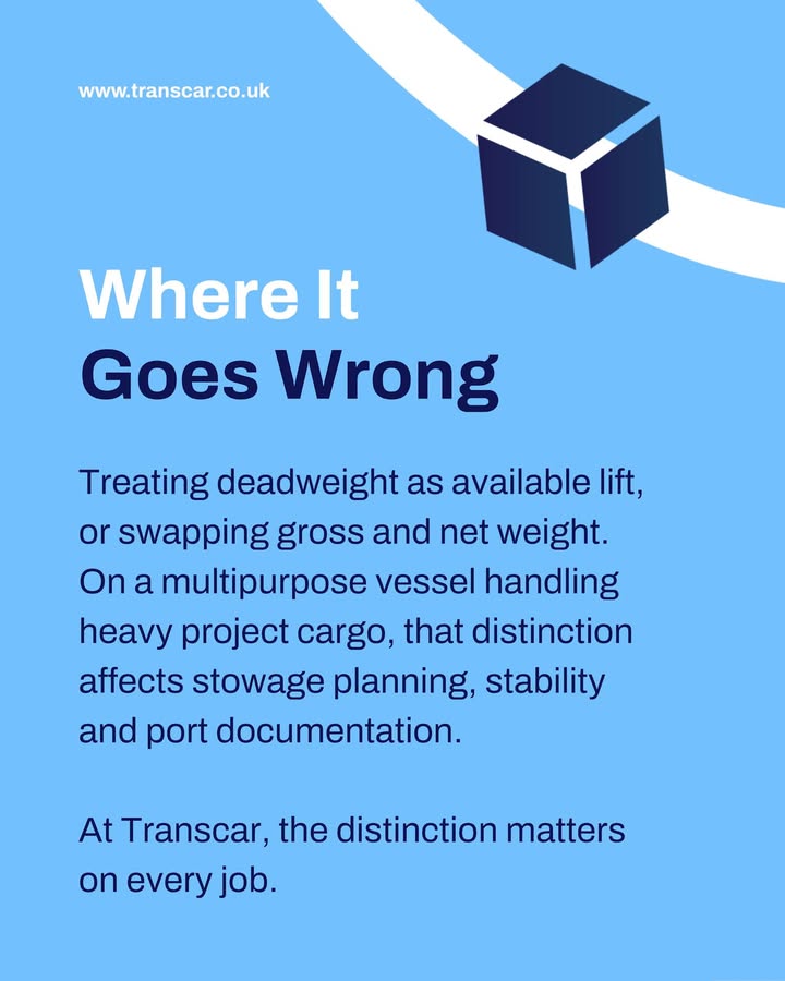 Gross weight, net weight and deadweight are three different measurements. — image 5