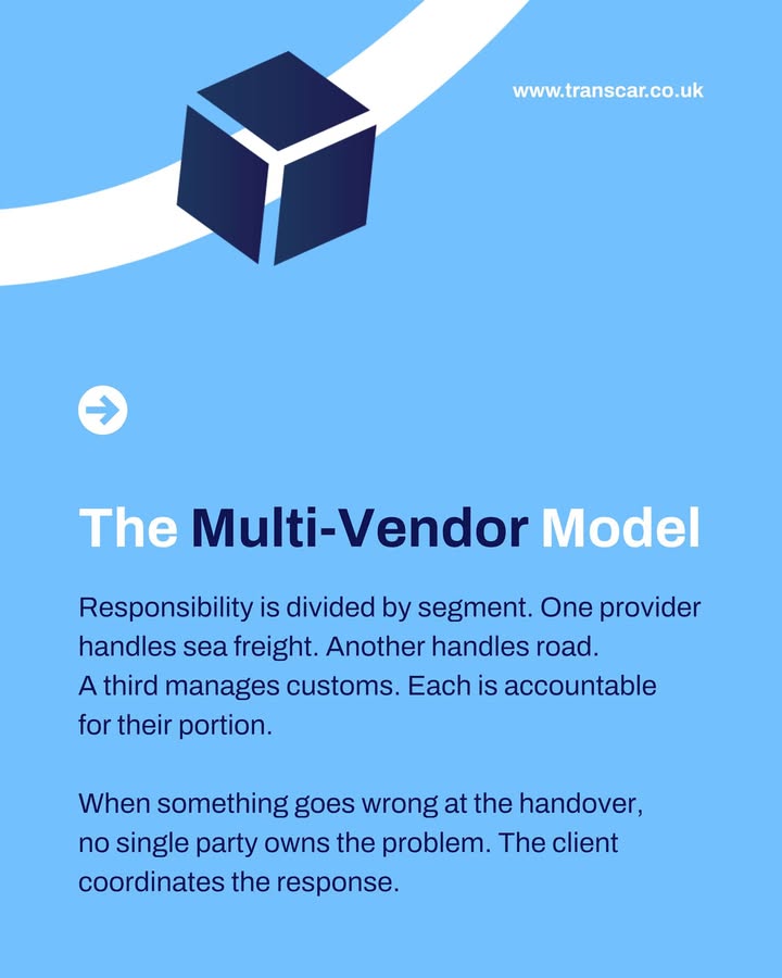 Nobody is accountable for the join when two different logistics providers share the same scope. — image 2