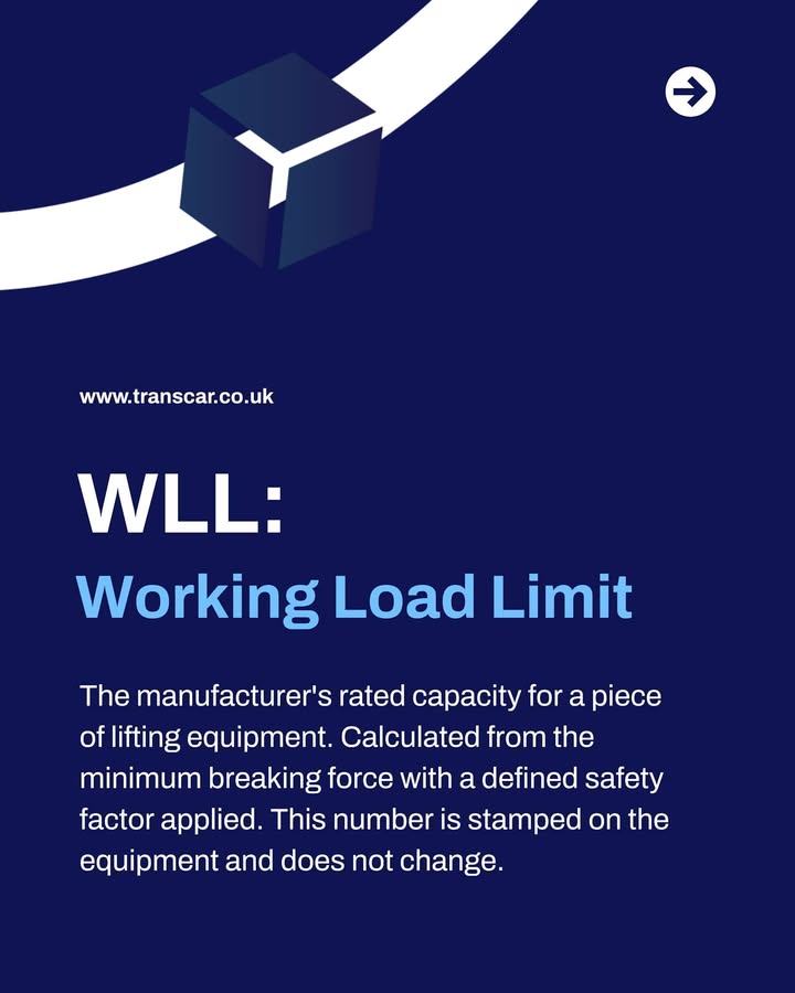 On a heavy lift operation, the difference between a Working Load Limit and a Safe Working Load — image 2