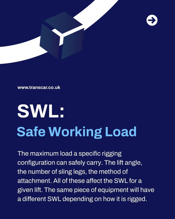 On a heavy lift operation, the difference between a Working Load Limit and a Safe Working Load — image 3