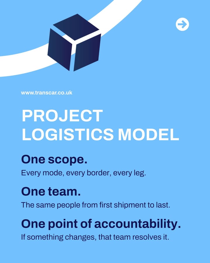 Project logistics and freight forwarding are not the same service. — image 2