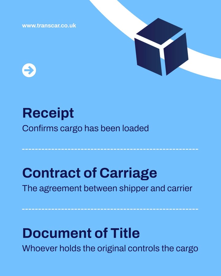 A Bill of Lading is three things at the same time. — image 2