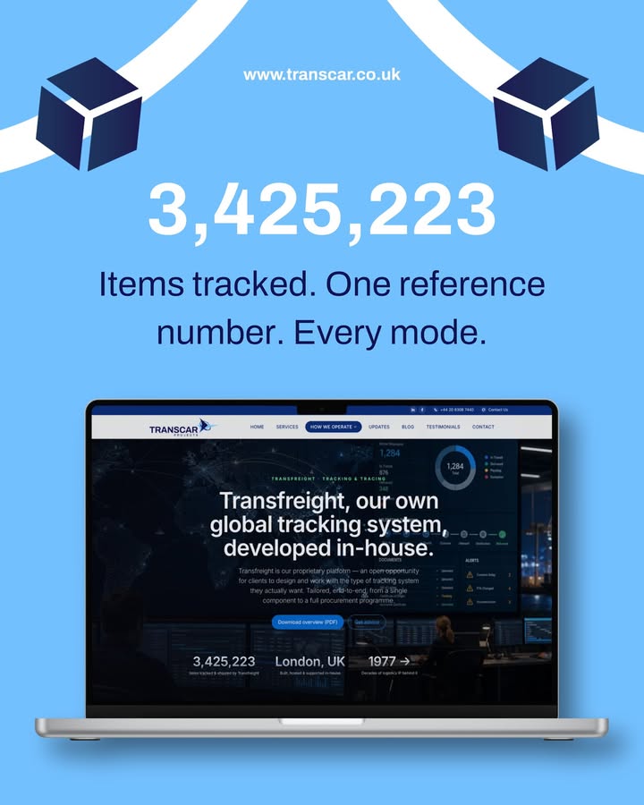 3,425,223 items tracked.