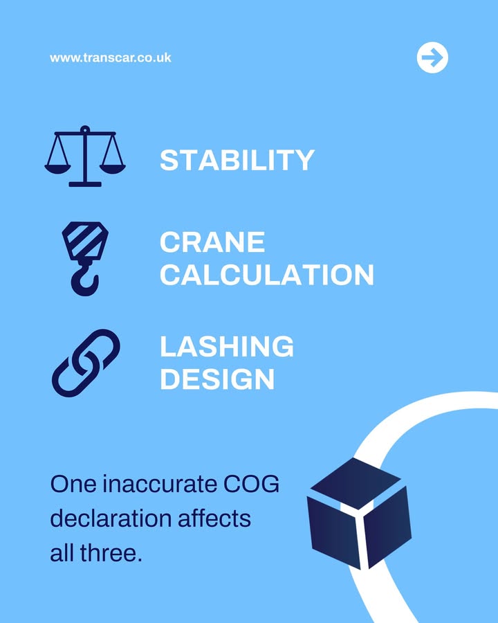 A heavy lift piece heavier on one side does not sit level on a vessel. — image 2