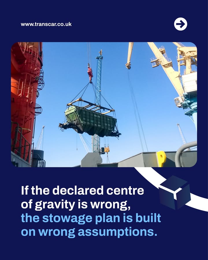 A heavy lift piece heavier on one side does not sit level on a vessel.