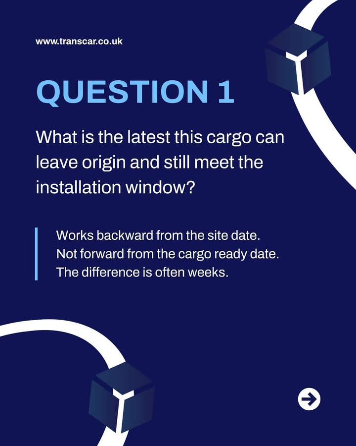 Most logistics problems that appear in month six were visible in week one. — image 2