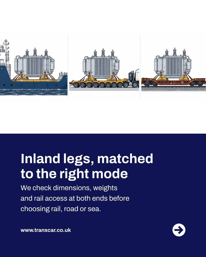 Some inland legs suit rail better than road. — image 3